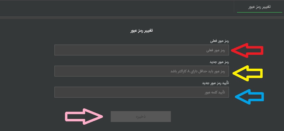 تغییر رمز عبور در بتکارت