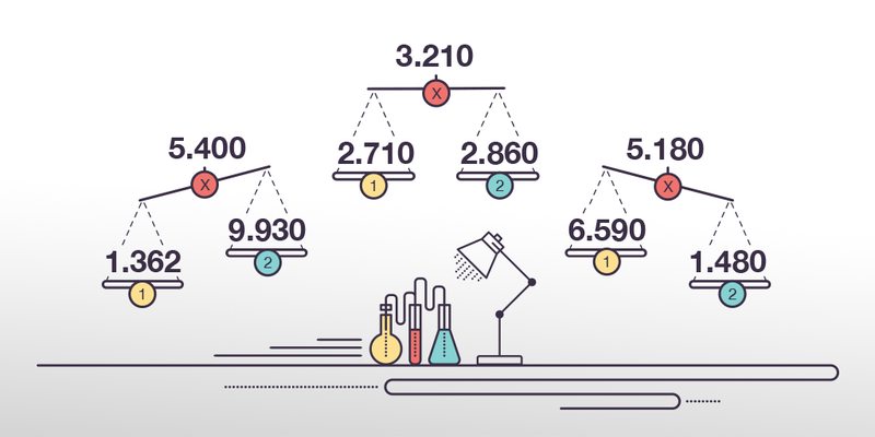 فرمول پیش بینی فوتبال