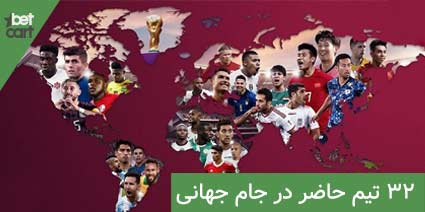 worldcup teams betcartmag.com