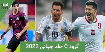 worldcup 2022 games