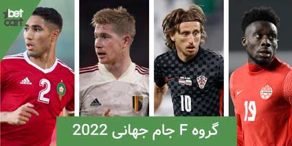 worldcup 2022 games