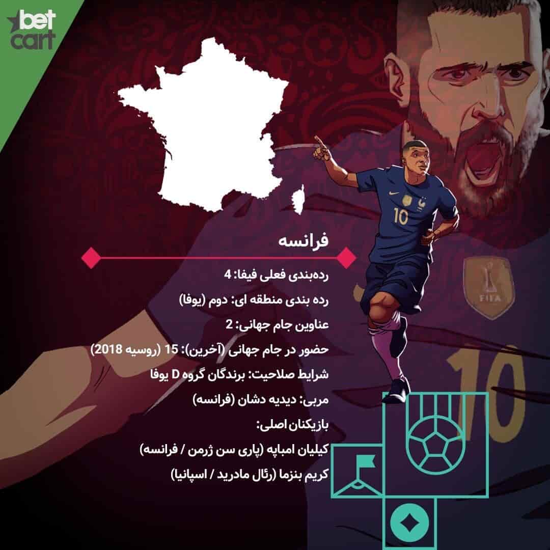 france world cup